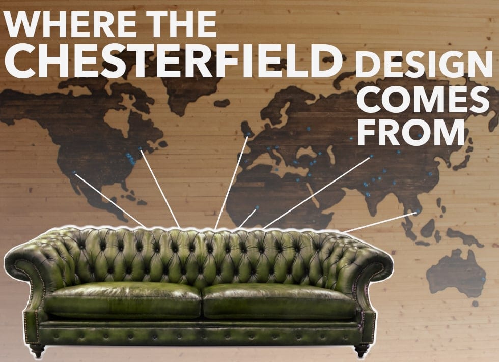 where the chesterfield design comes from